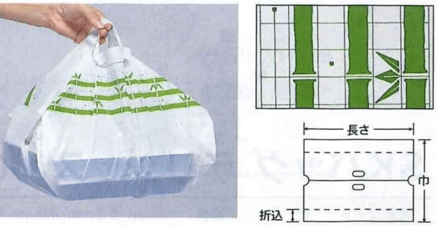 ＳＫバッグ 持ち手付 積み重ね可能 フラットタイプ｜株式会社サダモリ